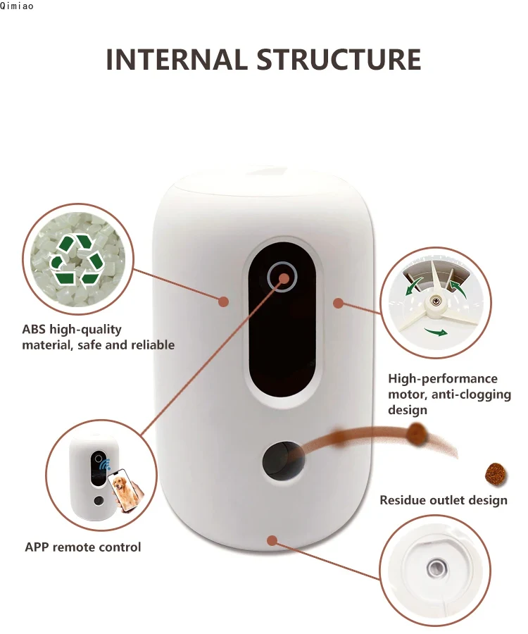 Pet Supplies App - -Pet supplie amazon best selling phone