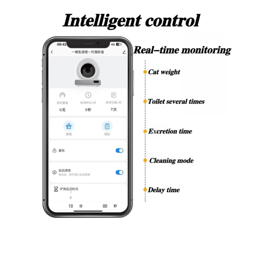 Intelligent Cat Litter Box Aut - Pet Supplies App recension och pris