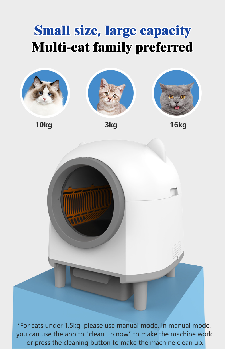 Smart App Controlled Automatic - Pet Supplies App recension och pris