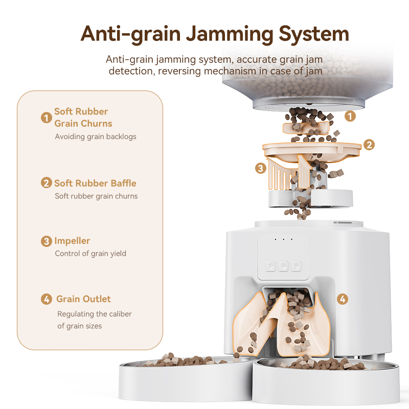 ROJECO 4.5L Automatic Dog Feed - Pet Supplies App recension och pris