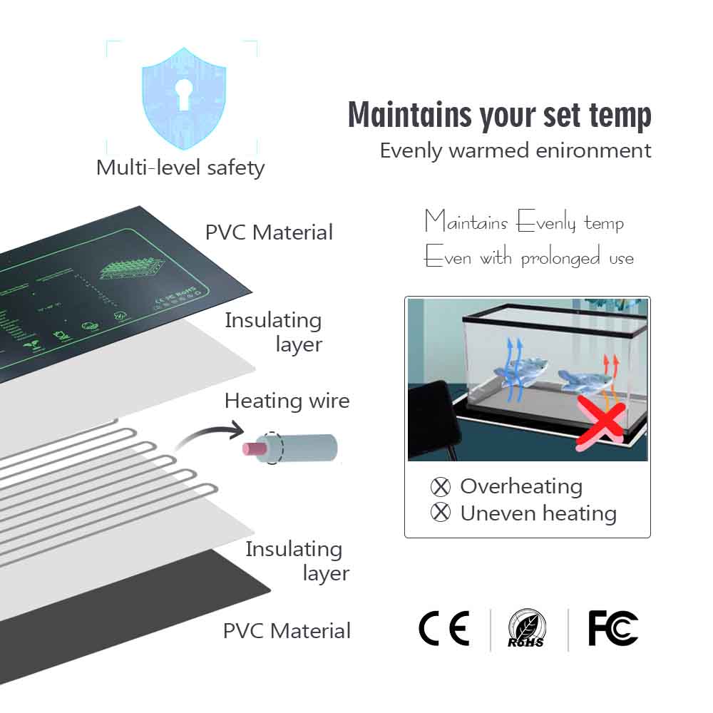 7-100W Plants Heating Pad with - Reptile Heating Mat recension och pris
