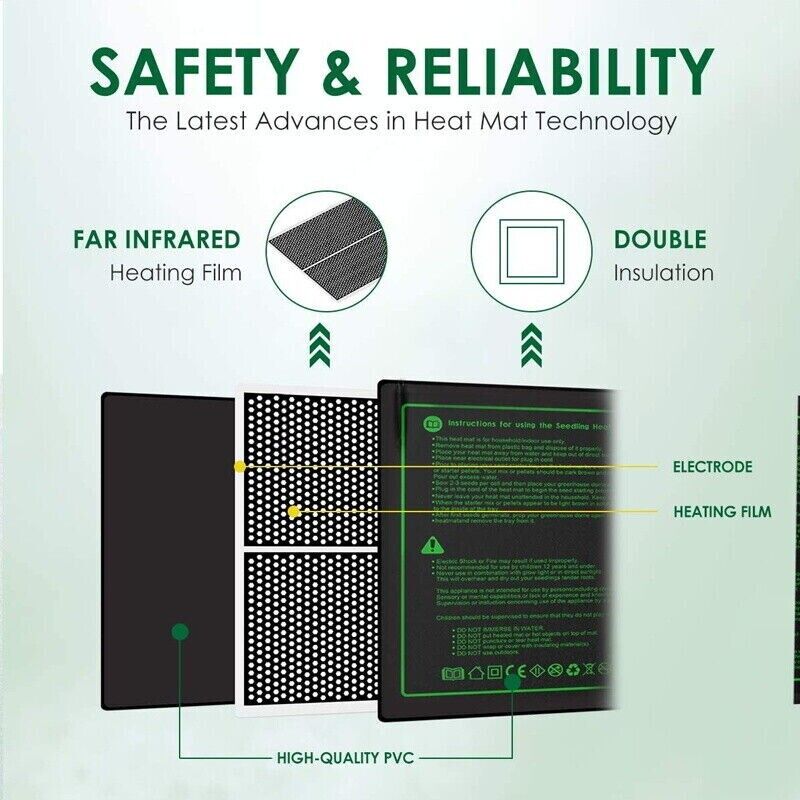 LERWAY 21W Seedling Heating Ma - Reptile Heating Mat recension och pris