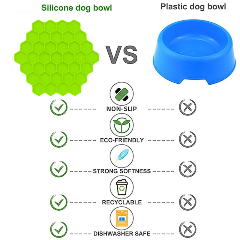 Pet Supplies Cat Honeycomb Fee - Slow Feeder Dog Bowl recension och pris