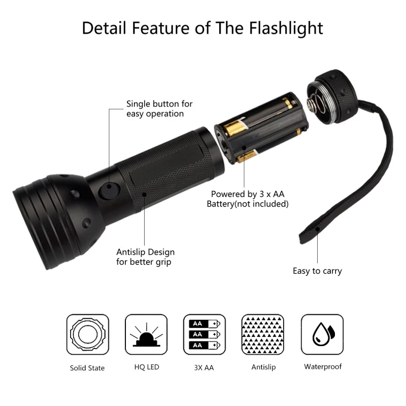 51LED 395nM UV Ultra Violet Fl - Pet Supplies Application recension och pris
