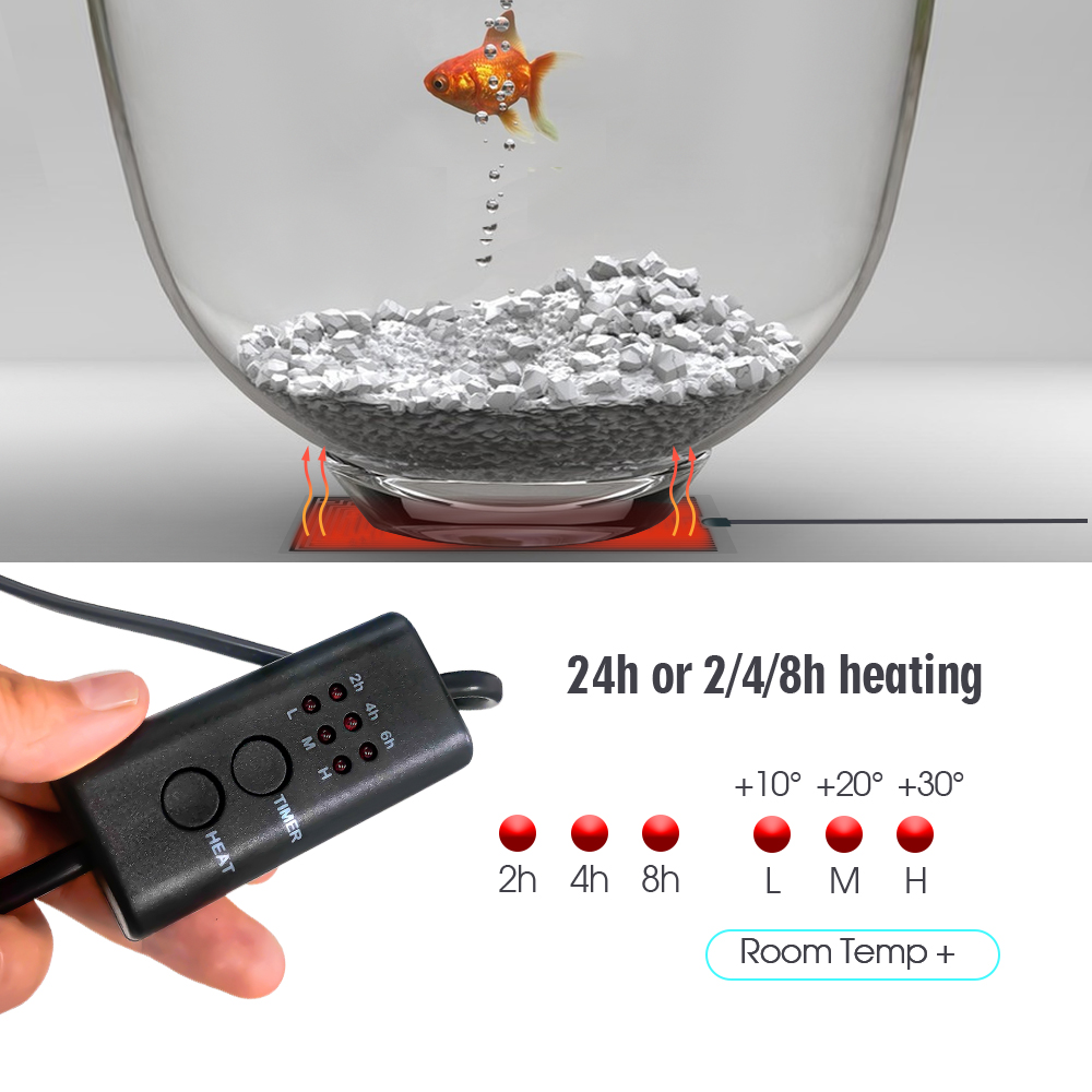 EU Plug 5-20W Reptiles Adjusta - Reptile Heating Mat recension och pris