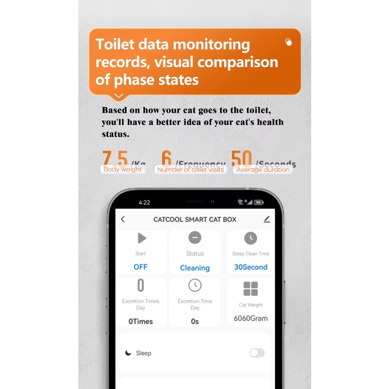 2026 Tuya App Controlled 80L L - Pet Supplies App recension och pris